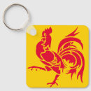 Pesquisar por bandeira bélgica chaveiros Símbolo