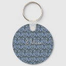 Pesquisar por papel de parede vintage chaveiros William morris
