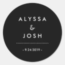 Pesquisar por chique e na adesivos Elegante