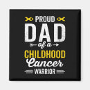 Pesquisar por pediatria imas Em setembro
