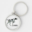 Pesquisar por cão chaveiros Ilustração