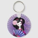 Pesquisar por dolls chaveiros Geisha