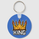 Pesquisar por king chaveiros Coroa