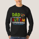 Pesquisar por rd camisetas Autismo