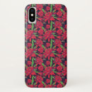 Pesquisar por colibris iphone capas Flor