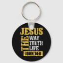 Pesquisar por no 6 chaveiros Verso