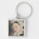 Pesquisar por imperatriz chaveiros Retrato