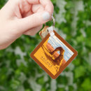 Pesquisar por formação chaveiros Parque nacional