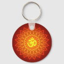 Pesquisar por om chaveiros Ohm