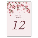 Pesquisar por florida cartoes de mesa casamento Floral