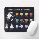 Pesquisar por astronauta eletronicos Colorido