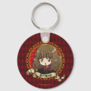 Pesquisar por anime chaveiros Mágica