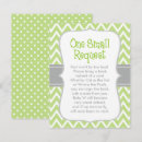 Pesquisar por chevron baby shower convites Para ela