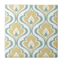 Pesquisar por abstratos azulejos Cerâmica