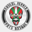 Pesquisar por skull adesivos País