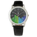 Pesquisar por cristãos relogios Para ele