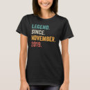 Pesquisar por terceiro ano camisetas Rapaz