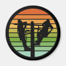 Pesquisar por para eletricistas imas Eletricidade