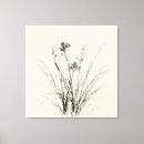 Pesquisar por desenhos botânicos impressão de canvas Desenho botânico