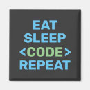 Pesquisar por programador presentes Código