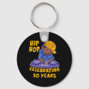 Pesquisar por quadril chaveiros Salto