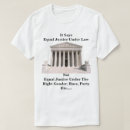 Pesquisar por radical roupas Qualquer pessoa