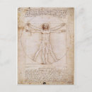 Pesquisar por proporção cartoes postais Leonardo