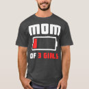 Pesquisar por dia das mães cristão camisetas Religião