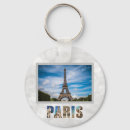 Pesquisar por amor paris chaveiros Viagem