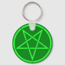 Pesquisar por aguçado Pentagram