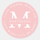 Pesquisar por rótulo adesivos Para ela