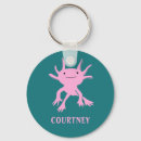 Pesquisar por salamandra Salamandra axolotl