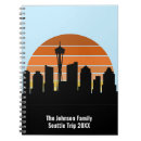 Pesquisar por sky cadernos de notas Pôr do sol