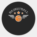 Pesquisar por wings adesivos Esporte