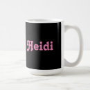 Pesquisar por heidi canecas Nome