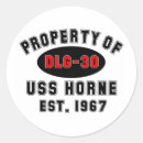 Pesquisar por cruiser adesivos Azul marinho