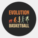 Pesquisar por evolução adesivos Macaco