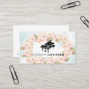 Pesquisar por piano vintage cartao de visita Pianista