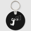 Pesquisar por do jogador de basquetebol chaveiros Pedaço