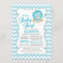 Pesquisar por lion convites Selva