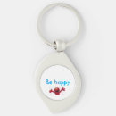 Pesquisar por acrilico chaveiros Qualquer pessoa