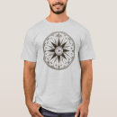 Pesquisar por compasso camisetas Capitão