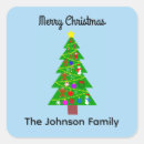 Pesquisar por pimenta amarela adesivos Para todos