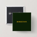 Pesquisar por com letras botons Minimalista