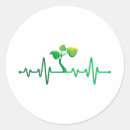 Pesquisar por batimentos cardíacos adesivos Pulsação