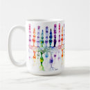 Pesquisar por neurônios canecas Pintura