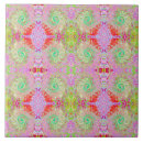 Pesquisar por cabeça casa casa azulejos Qualquer pessoa