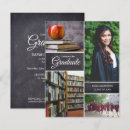 Pesquisar por vendido convites Convidados