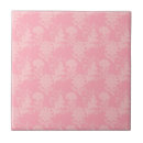 Pesquisar por favo de mel azulejos Rosa