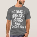Pesquisar por funny nurse Lpn
